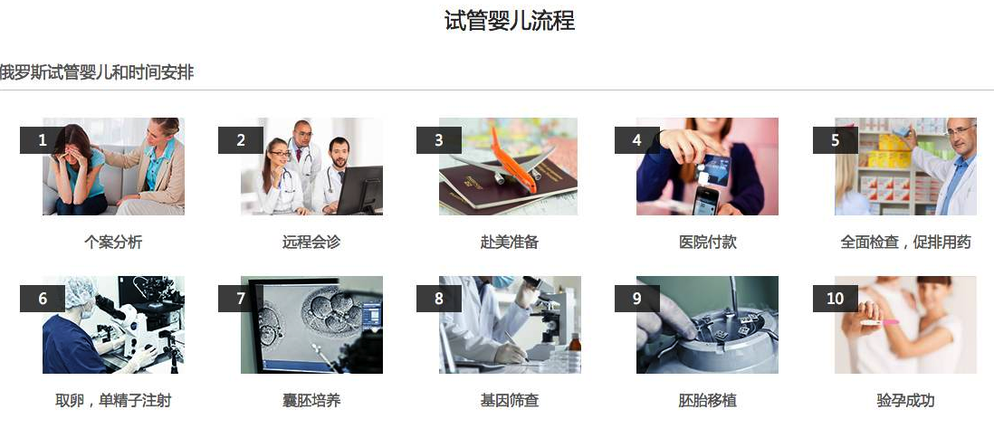 结婚5年怀孕2次都没成功，我的孩子去哪了？