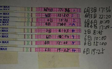 结婚5年怀孕2次都没成功，我的孩子去哪了？