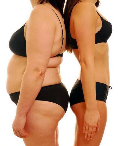 你的体重适合做试管婴儿吗？